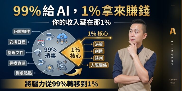 我把人生 99% 的瑣事交給 AI,剩下 1% 才是真正賺錢的事