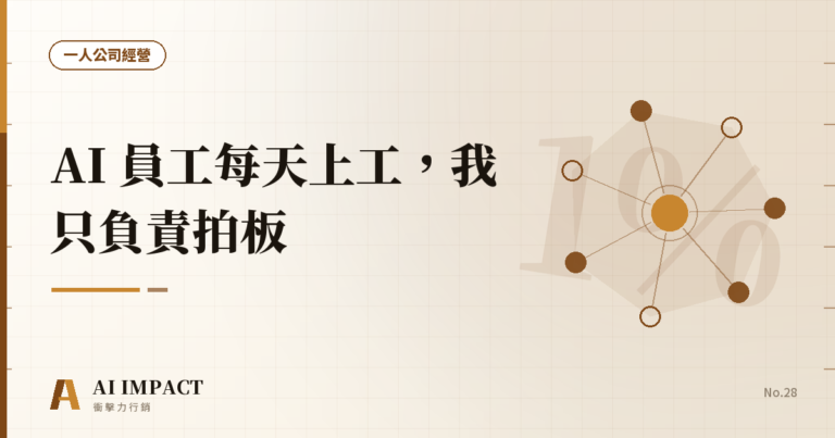 AI 員工每天追競品、每週產 5 套廣告,我只做一件事:拍板