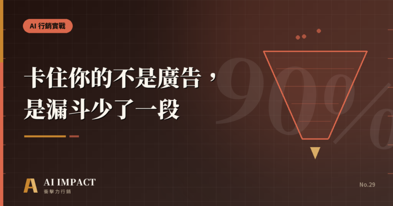 從冷流量到成交,卡住的不是廣告——是漏斗少了這段