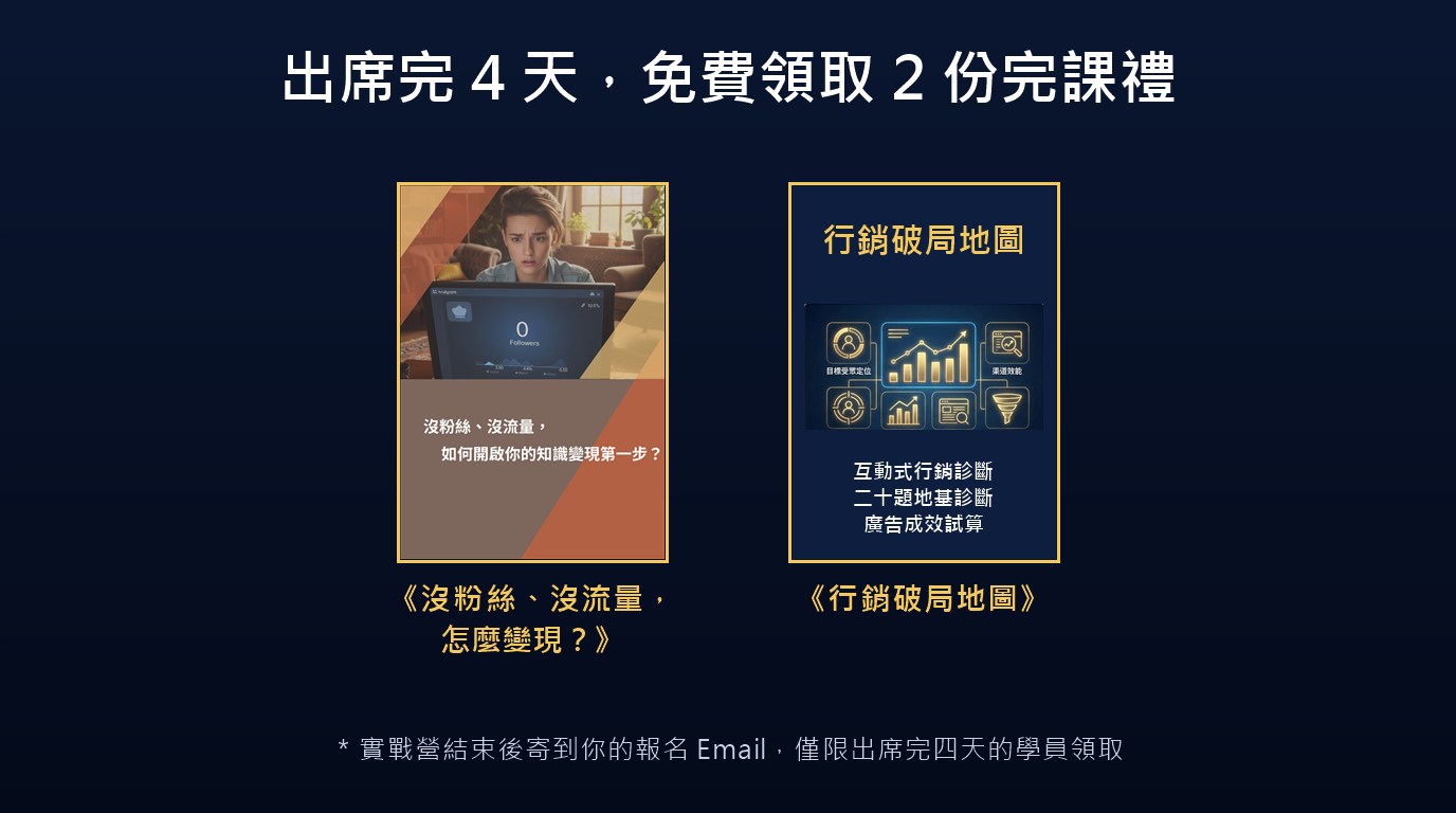 實戰手冊贈品